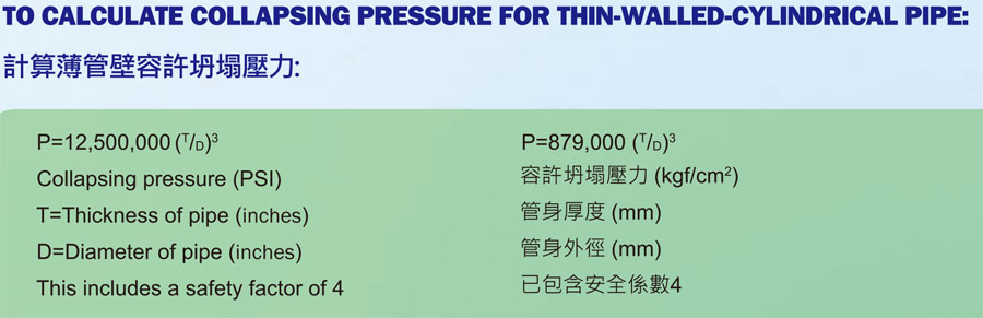 �ܵ��ں�Ӌ(j��)��