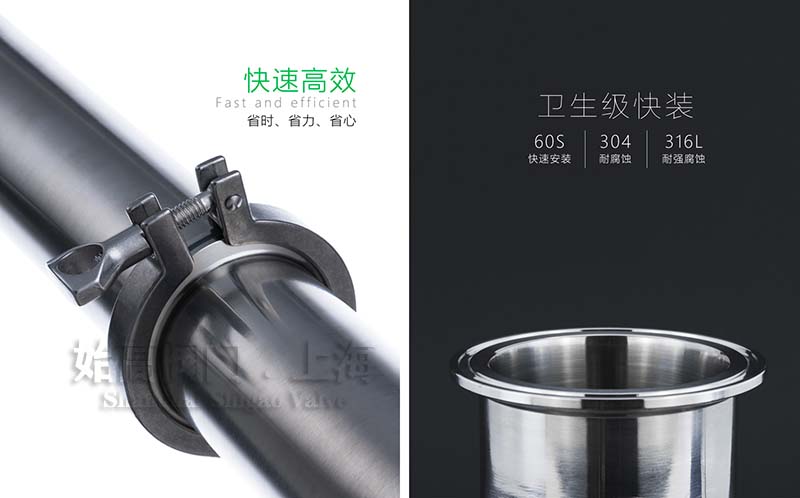 ���ʳƷ�l(w��i)�������y����(ji��)�D