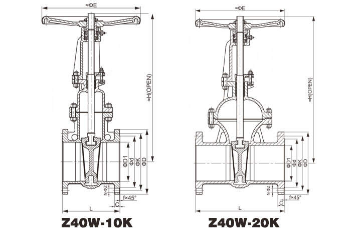 �՘�(bi��o)���m�l�y�ߴ�