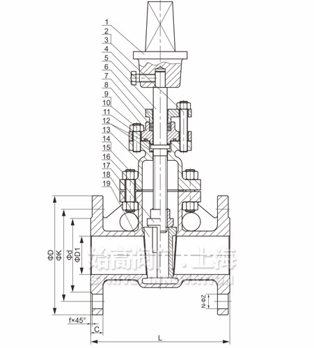 �՘�(bi��o)�����l�y�ߴ�