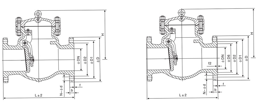 ����(bi��o)����ʽֹ���y���γߴ�