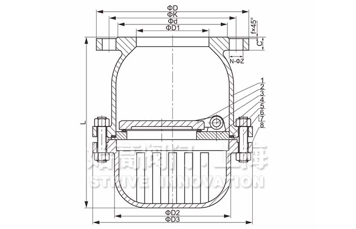 �՘�(bi��o)����ʽ���y���γߴ�