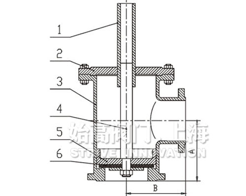 ˮ��ʽ���y���γߴ�