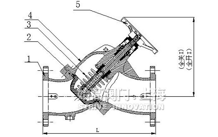 ����һֹ���y���γߴ�