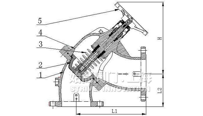 �๦��ֹ���y���γߴ�