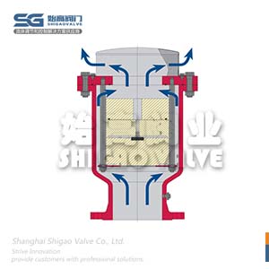 ����ʽ���������y