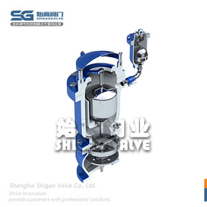 ��(c��)�bʽƫ�İ����y