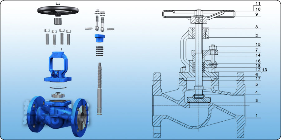 ��(bi��o)���m��ֹ�y�Y(ji��)��(g��u)ʾ��D