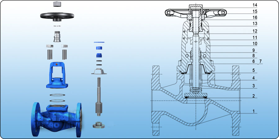 �˲��y�ܽ�ֹ�y�Y(ji��)��ʾ��D