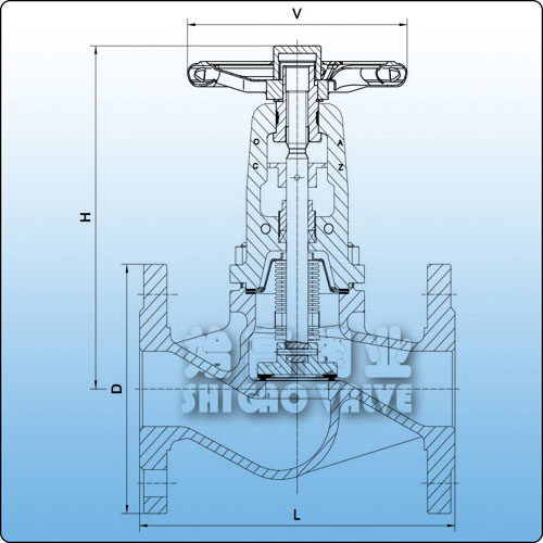 �˲��y�ܽ�ֹ�y�ߴ�D