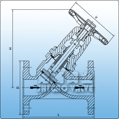 ��(bi��o)Y�Ͳ��y�ܽ�ֹ�y�ߴ�D