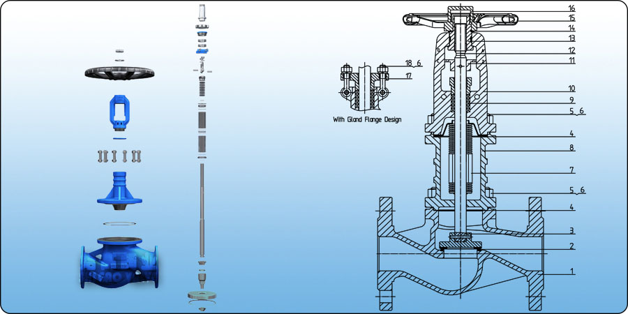 ��(bi��o)���L�Ͳ��y�ܽ�ֹ�y�Y(ji��)��(g��u)ʾ��D