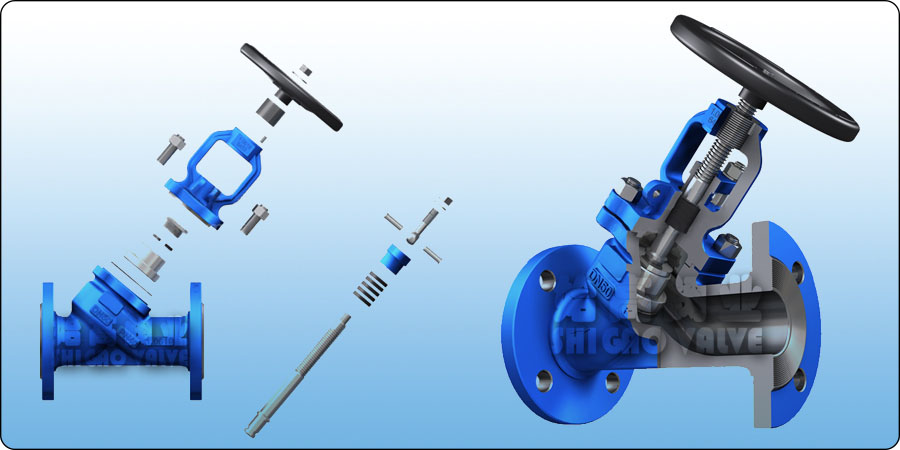 ��(bi��o)Y�ͽ�ֹ�y�Y(ji��)��(g��u)ʾ��D