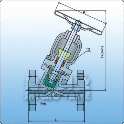 ��(bi��o)Y�ͽ�ֹ�y�ߴ�D