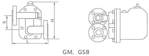 GSB�ܗU����ʽ��ˮ�y�D