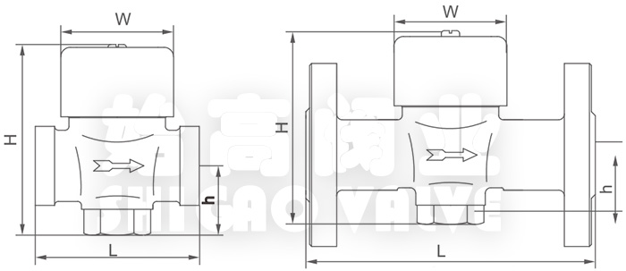 ���(d��ng)��������ˮ�y�ߴ�D