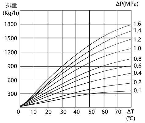���?z��)��o�����y��ʽ��ˮ�y�����D