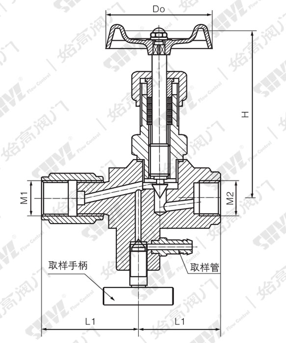 �๦��ȡ���y�Y(ji��)��(g��u)�D