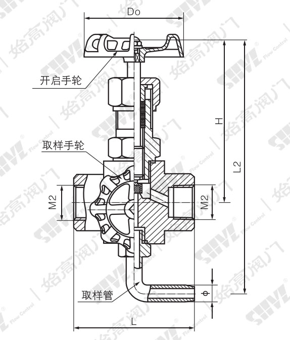 多功能取樣閥結構圖