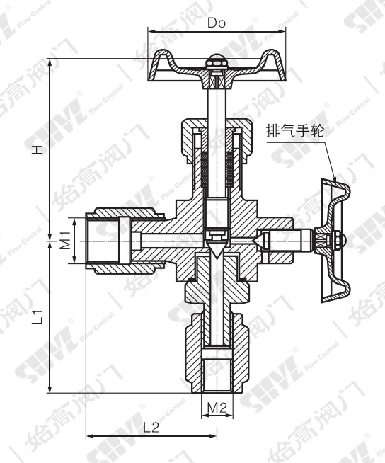 ����Ӌ(j��)����y�Y(ji��)��(g��u)�D
