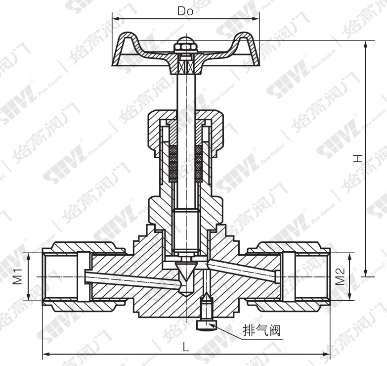 ��(ji��)��ʽ����y�Y(ji��)��(g��u)�D