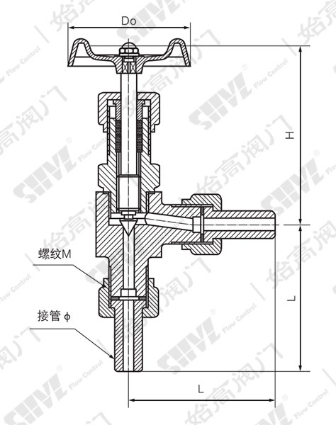 ������^(gu��)�V���(xi��ng)Ŀ��(y��ng)��