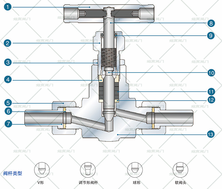 ���U��s�^�V���Y���D