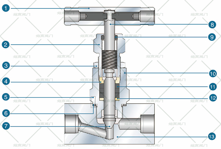 ��/������ʽ��(du��)��T���^�V���Y(ji��)��(g��u)�D