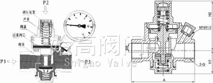 YZ11X֧�ܜp���y�ߴ�D