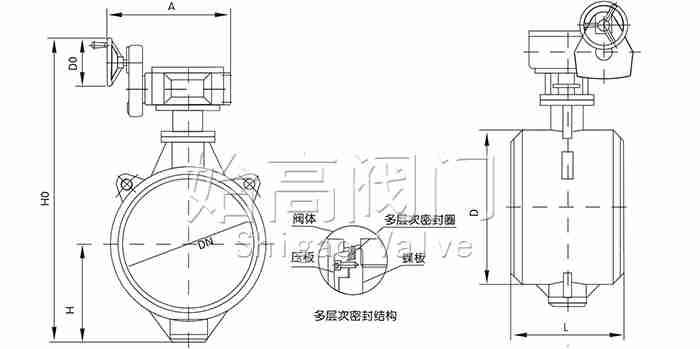 ��(du��)����ƫ��Ӳ�ܷ���y�ߴ�D