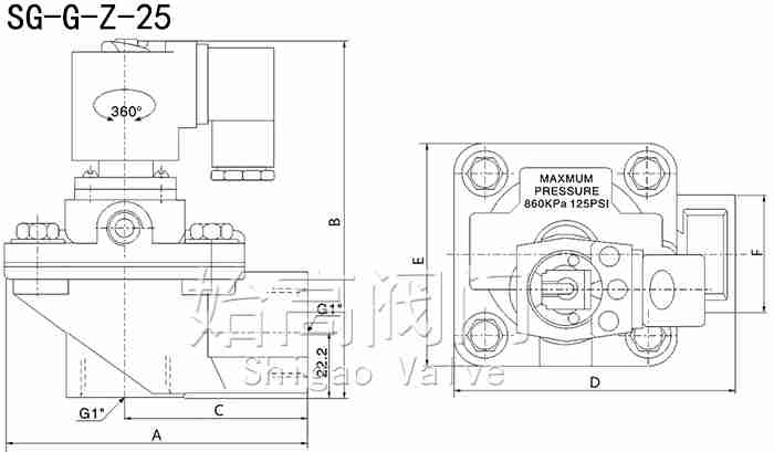 SG-G-Z-25��ԭ��ֱ��ʽ�}�_�y�ߴ�