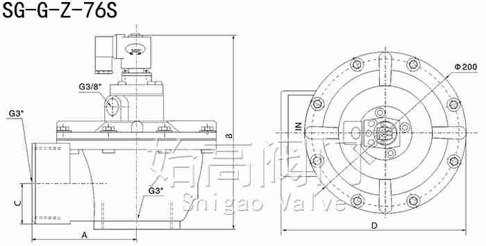 SG-G-Z-76S��ԭ��ֱ��ʽ�}�_�y�ߴ�