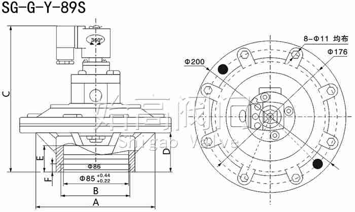 SG-G-Y-79S��ԭ���͛]ʽ�}�_�y�ߴ�