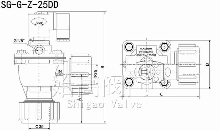 SG-G-Z-25DD��ԭ��ֱ�ǹܽ��^�}�_�y�ߴ�