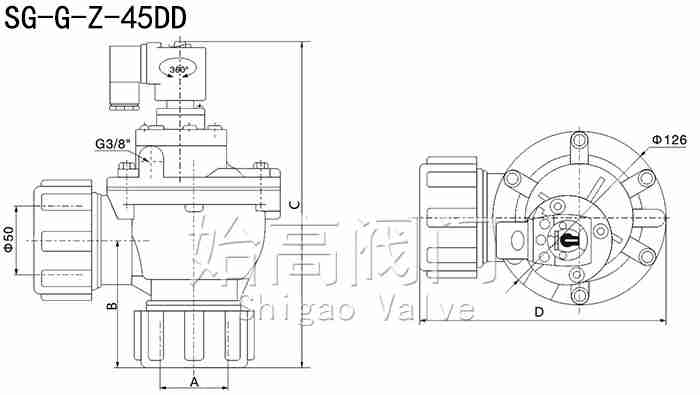 SG-G-Z-45DD��ԭ��ֱ�ǹܽ��^�}�_�y�ߴ�