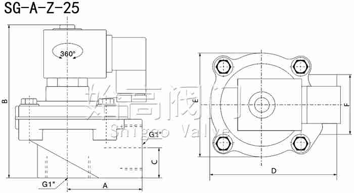 SG-A-Z-25ֱ��ʽ�}�_�y�ߴ�