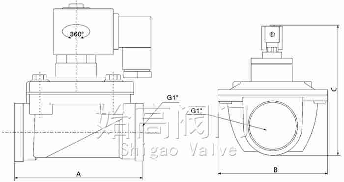 ASCO��ֱͨʽ�}�_�y�ߴ�