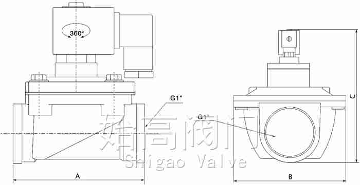 ASCO��ֱͨʽ�}�_�y�ߴ�1