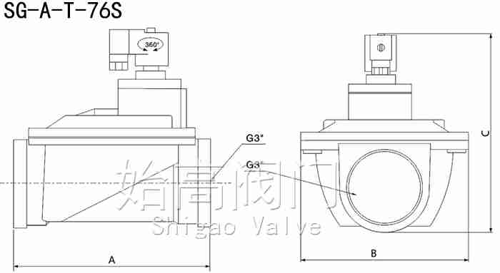 SG-A-T-72Sֱͨʽ�}�_�y�ߴ�