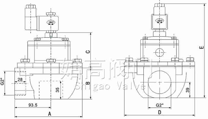 �D������ֱ��ʽ�}�_�y�ߴ�