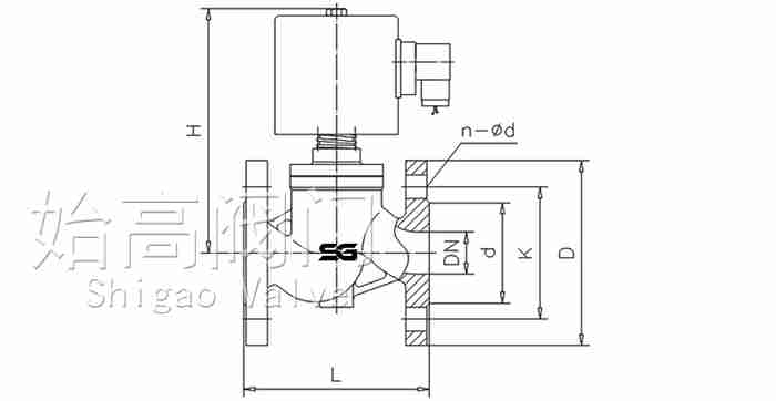ZBSF����늴��y�ߴ�D