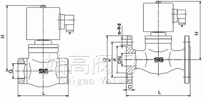 ZCA����늴��y�ߴ�D