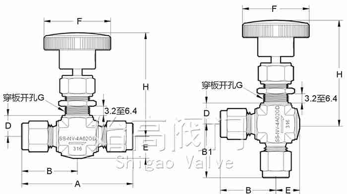 ��(n��i)�ݼy���wʽ�yñ����y�ߴ�D