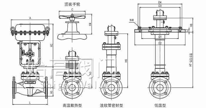 �����Ͳ�{(di��o)��(ji��)�y�ߴ�D