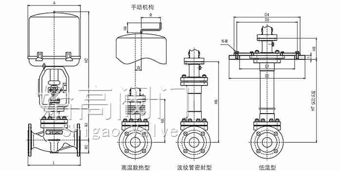 늄���Ͳ�{(di��o)��(ji��)�y�ߴ�D
