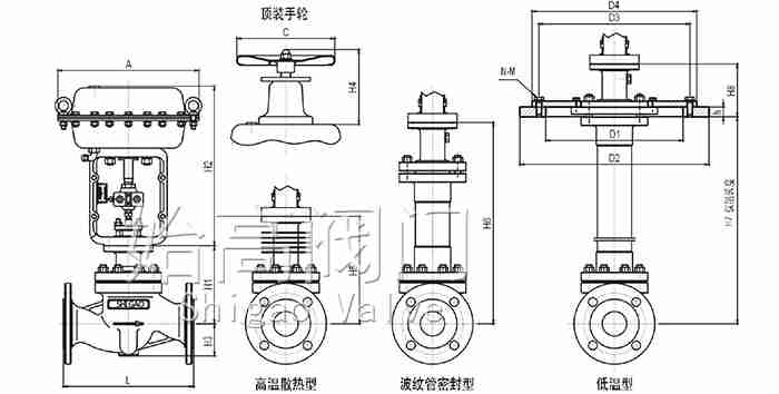 ���С�����{(di��o)��(ji��)�y�ߴ�D