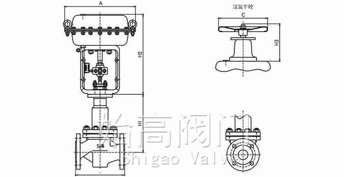 ����r���{(di��o)��(ji��)�y�ߴ�D