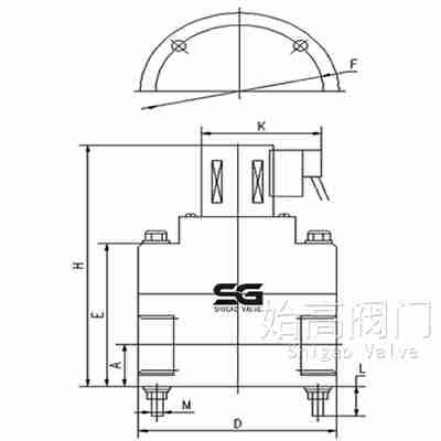 ���ķ���ϩ늴��y�ߴ�D