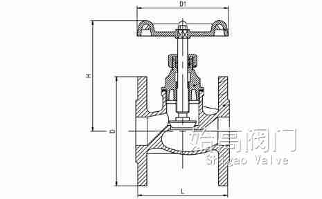 �S�~���m��ֹ�y�ߴ�D