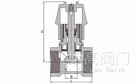 �S�~�ք�(d��ng)�{(di��o)��(ji��)�y�ߴ�D